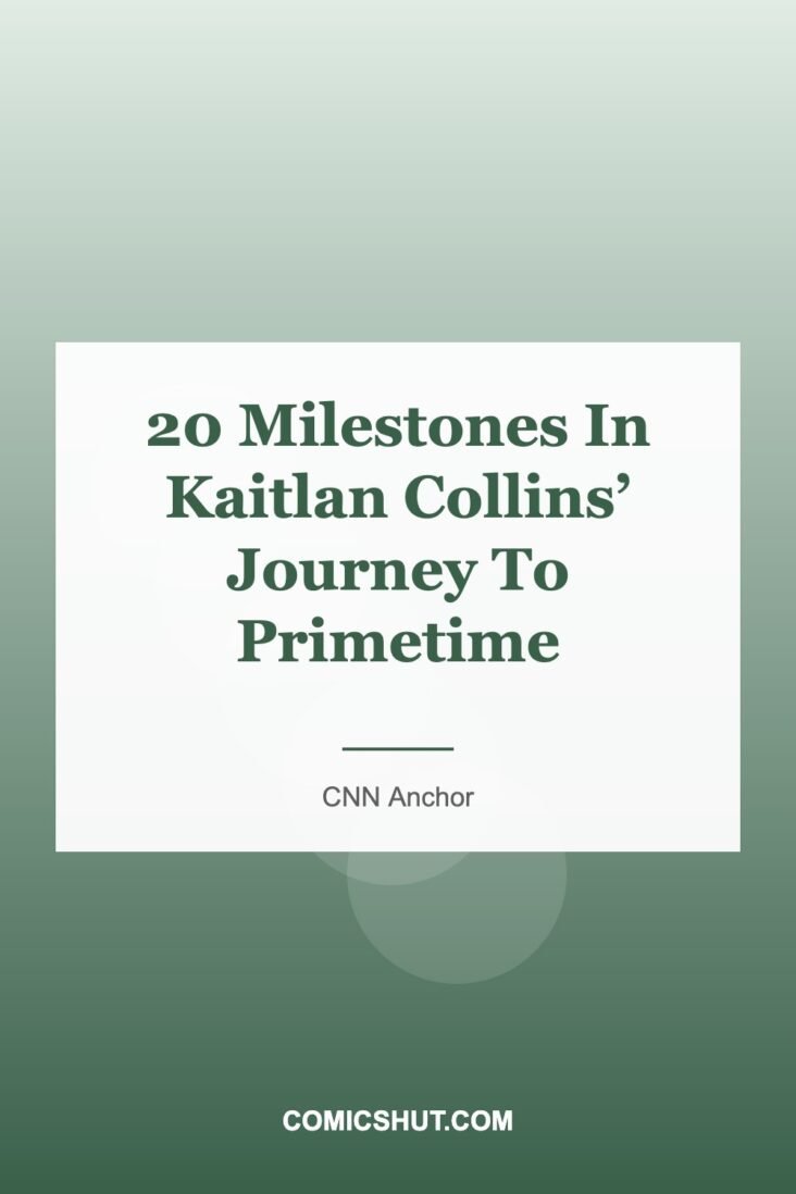 20 Milestones In Kaitlan Collins’ Journey To Primetime