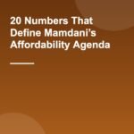 20 Numbers That Define Mamdani’s Affordability Agenda